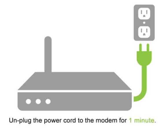 Unplug Router or Modem