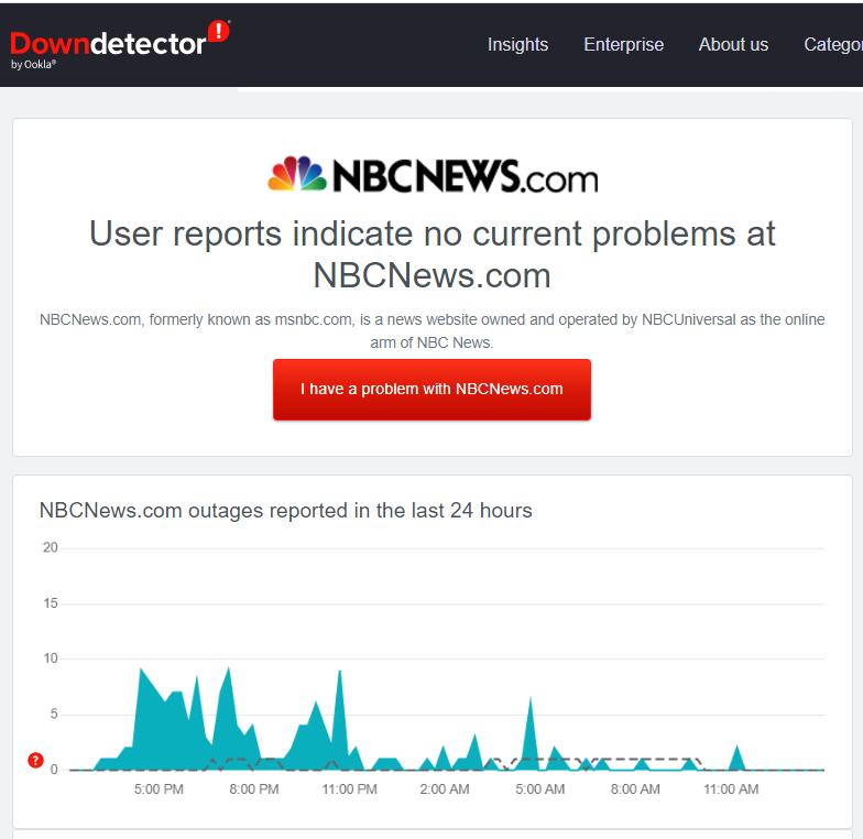 Check NBC Server Status