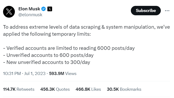 Rate Limit For Different Twitter Accounts