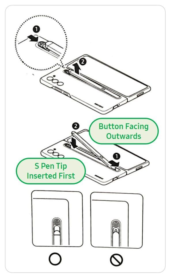 Fix Samsung Galaxy Z Fold 5 S Pen Falling Out Of Slim Case